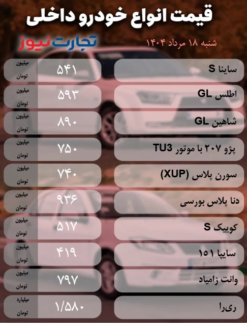 قیمت+خودرو+داخلی